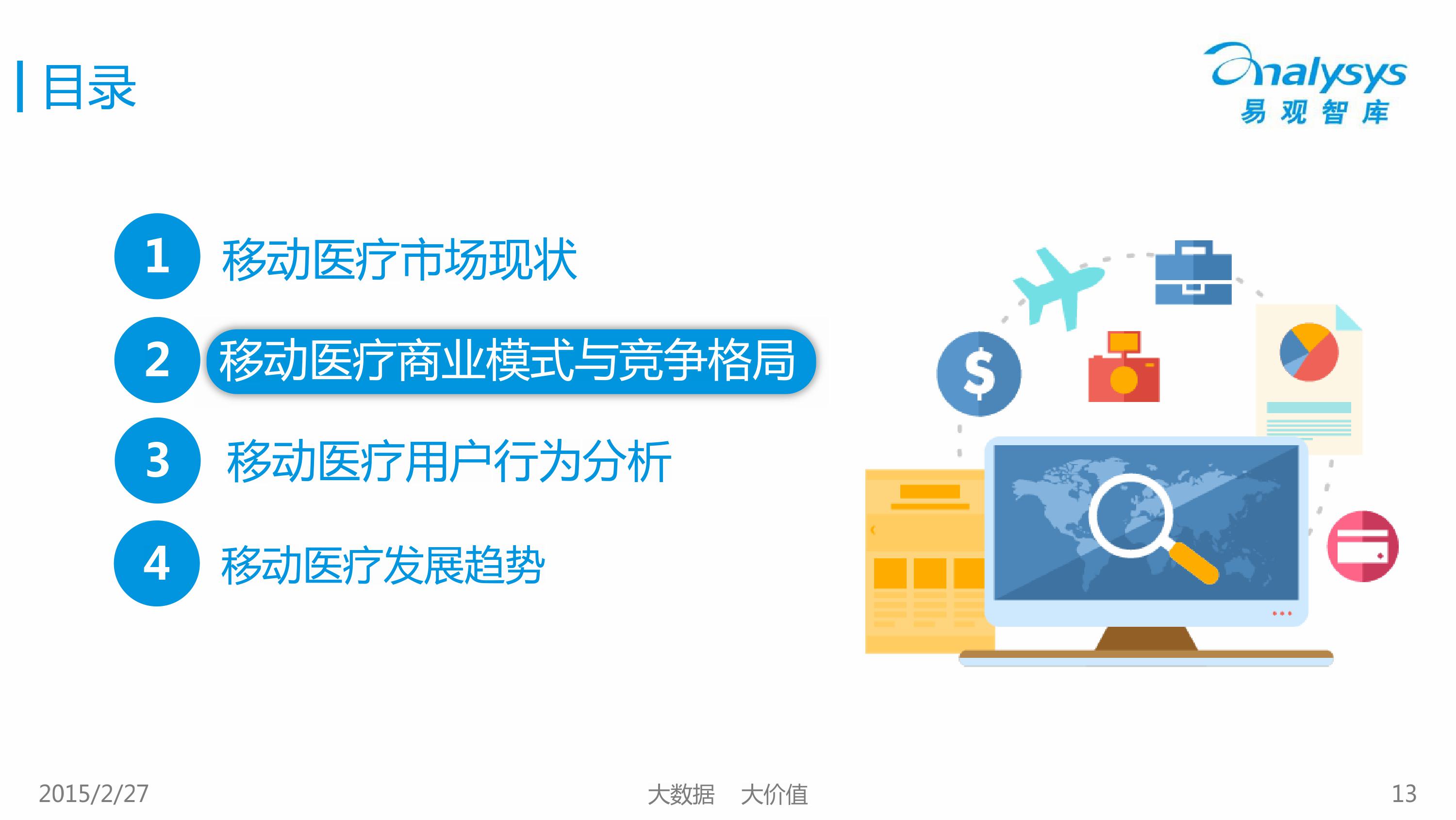2015中国移动医疗市场专题研究报告