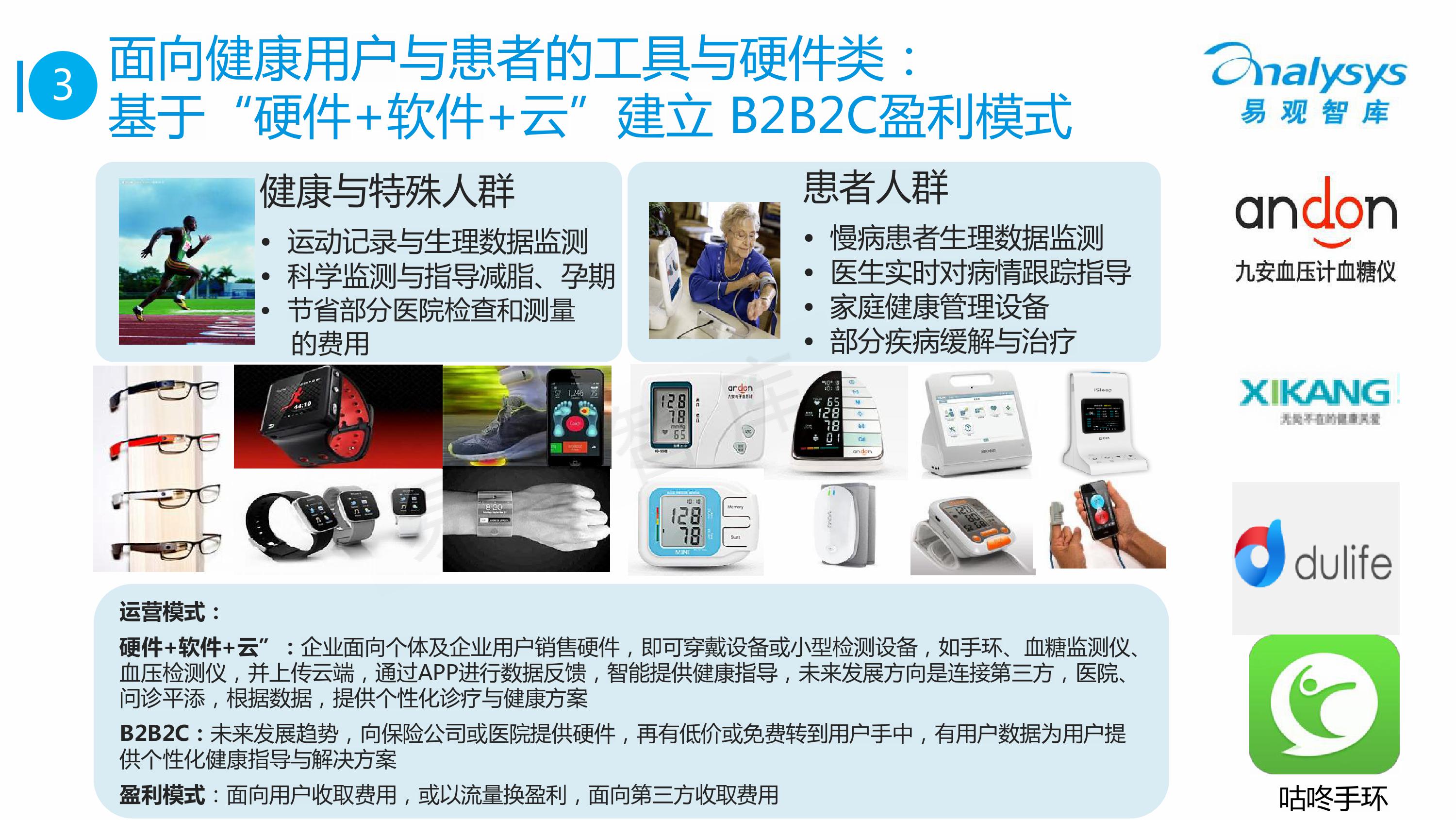 2015中国移动医疗市场专题研究报告