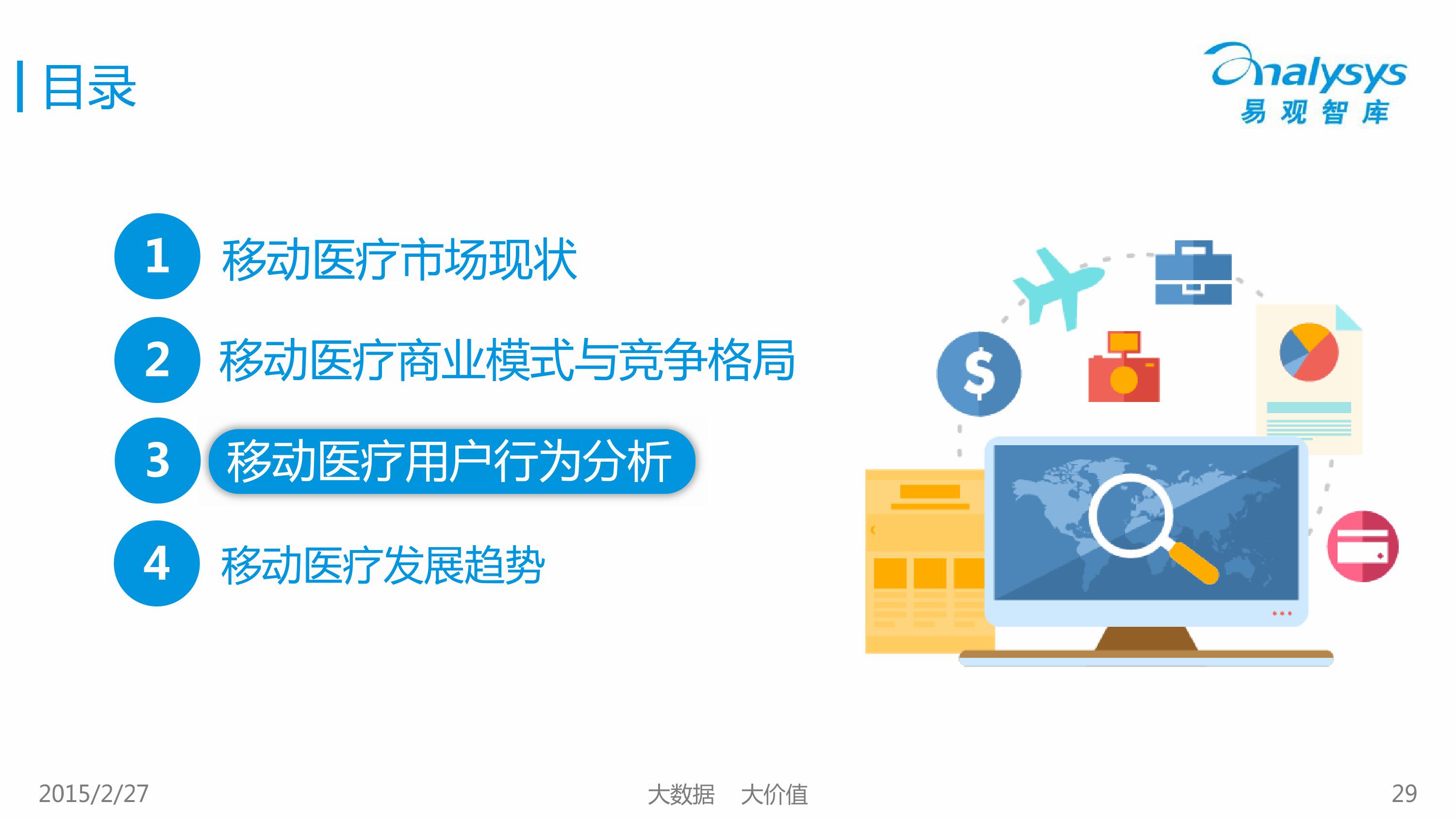 2015中国移动医疗市场专题研究报告