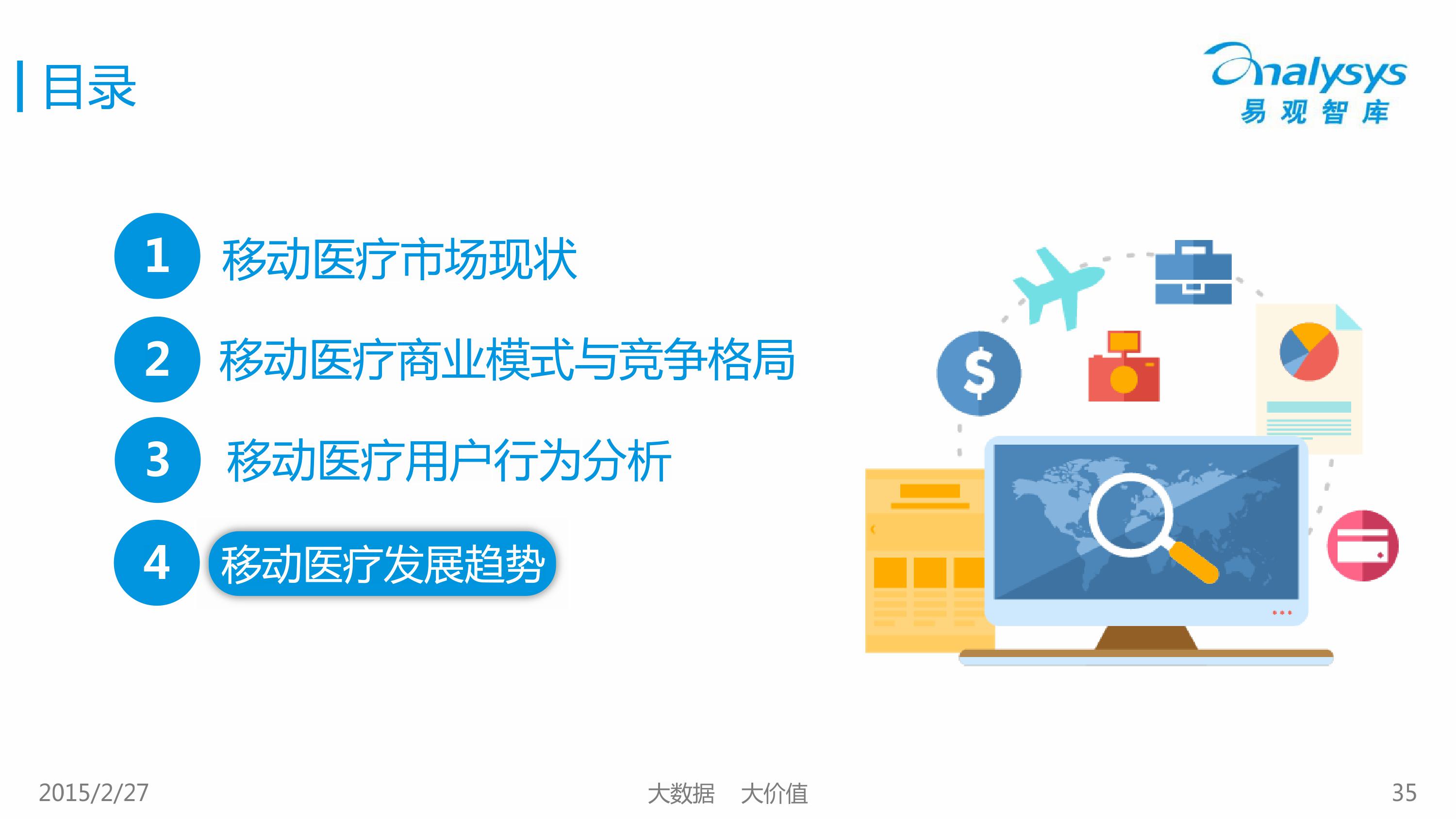 2015中国移动医疗市场专题研究报告