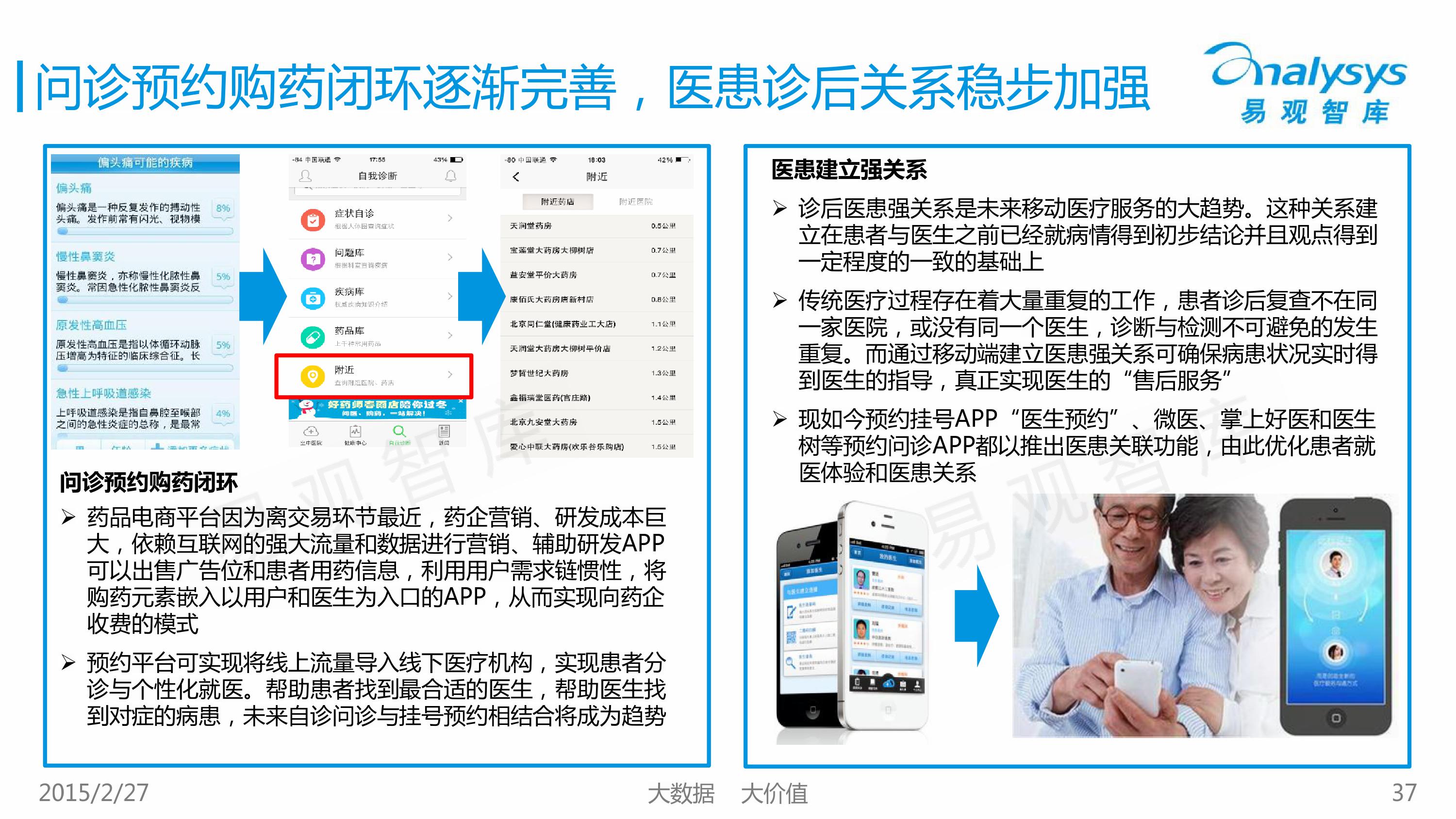 2015中国移动医疗市场专题研究报告